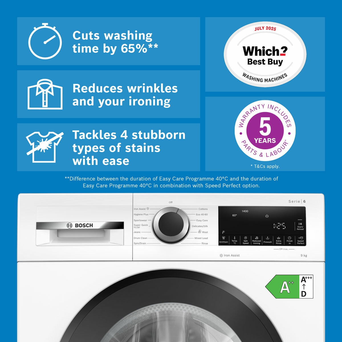 Bosch WGG24400GB Series 6, 9kg, 1400rpm Washing Machine, A Rated in White Bosch WGG24400GB Series 6, 9kg, 1400rpm Washing Machine, A Rated in White