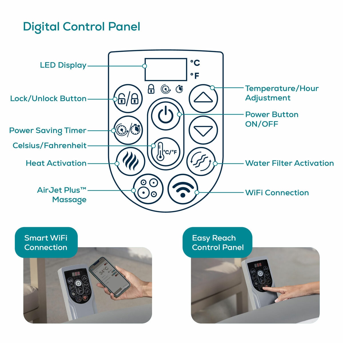 Lay-Z-Spa Grenada 190 AirJet 8 Person Inflatable Spa