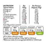 Nutritional Information