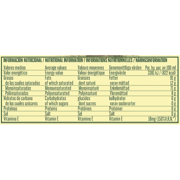 Nutritional Information