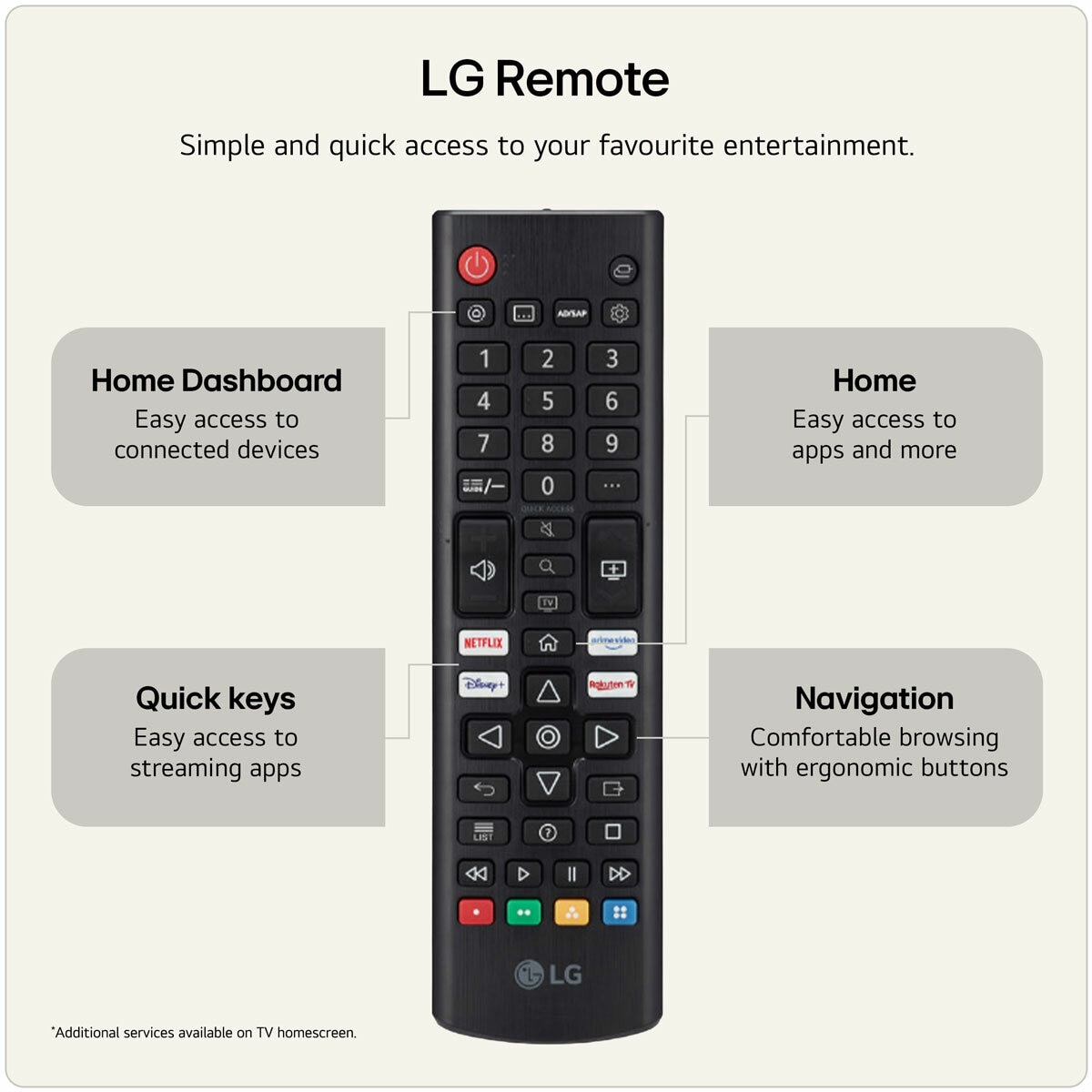 Buy LG 55" 55NU850B6LA 4K UHD TV at Costco.co.uk Buy LG 55" 55NU850B6LA 4K UHD TV at Costco.co.uk