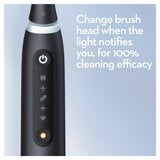 Lifestyle image showing refill reminder