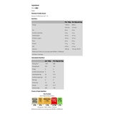 Nutritional Information