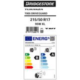 Tyre Label