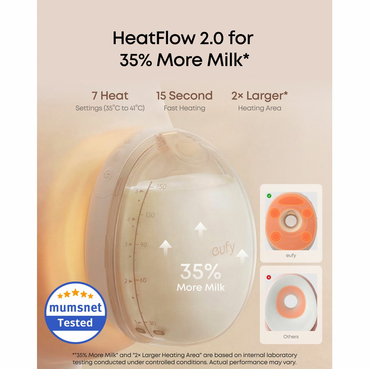Lifestyle image showing HeatFlow Lifestyle image showing HeatFlow