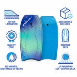 Graphic showing the different features of the bodyboard