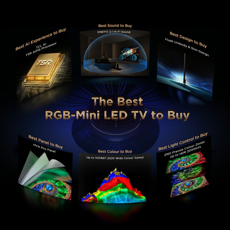 BuyTCL 85Q7D-UK 85 Inch RGB-Mini LED Smart TV at Costco.co.uk BuyTCL 85Q7D-UK 85 Inch RGB-Mini LED Smart TV at Costco.co.uk