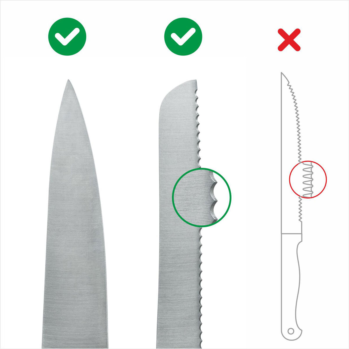 Anysharp Pro Metal Knife Sharpener with Suction