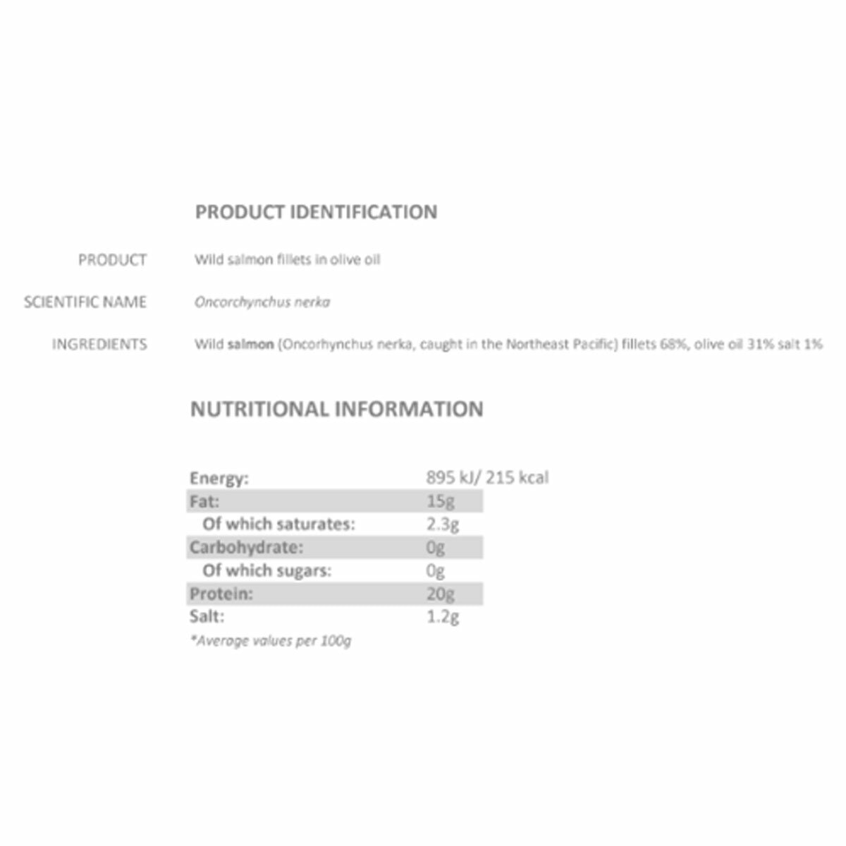 Nutritional Information Nutritional Information