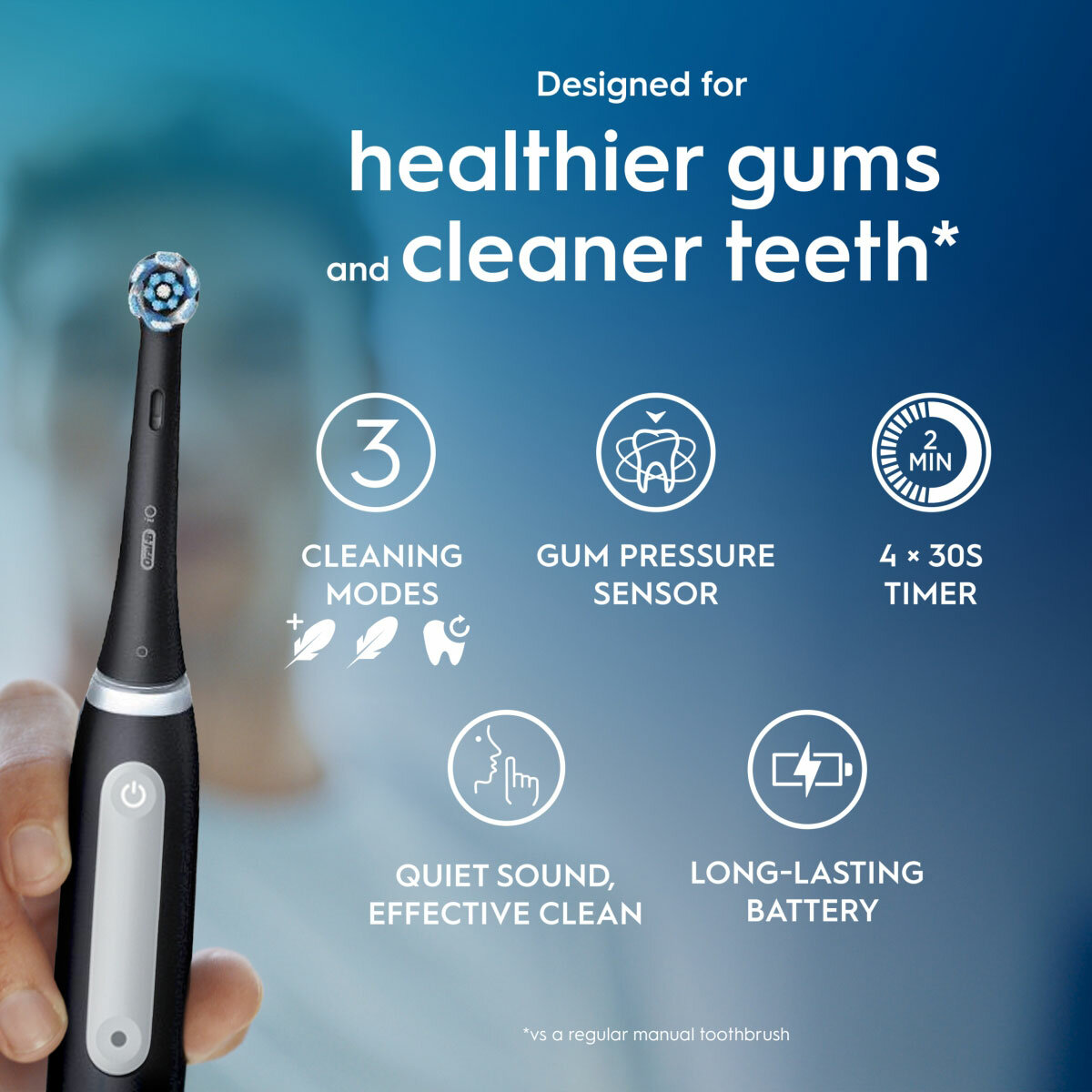 Oral B IO3 Duo Pack Power Toothbrush deisnged for healthier gums and cleaner teeth