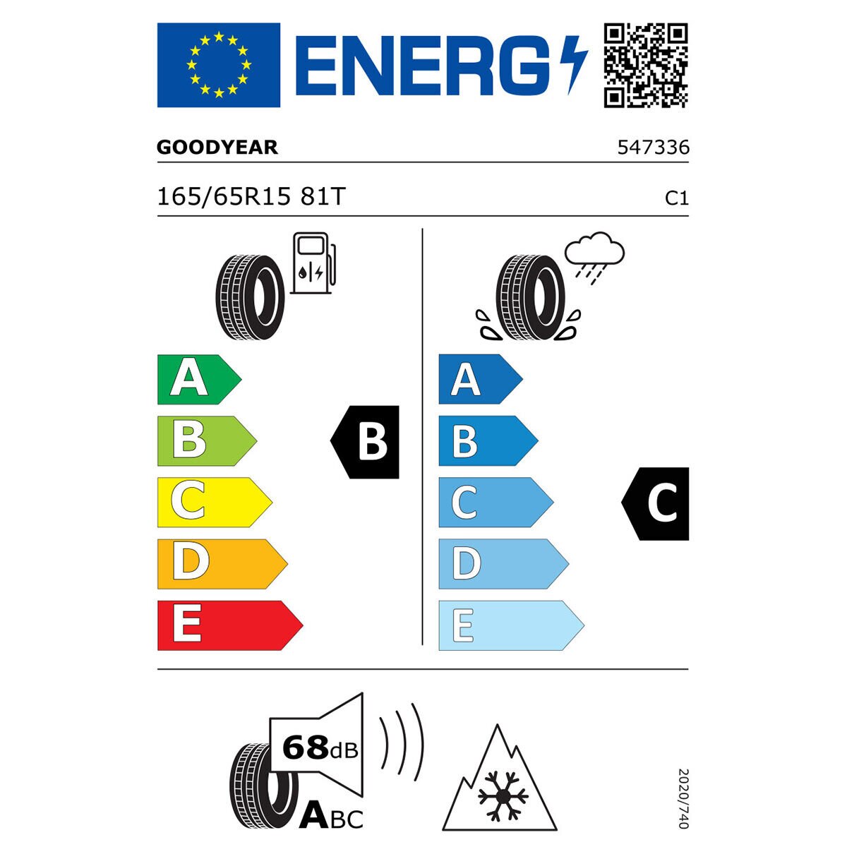 Tyre Label