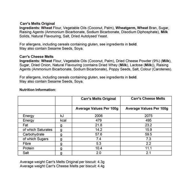 Nutritional Information