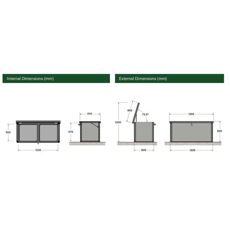 Dimensions