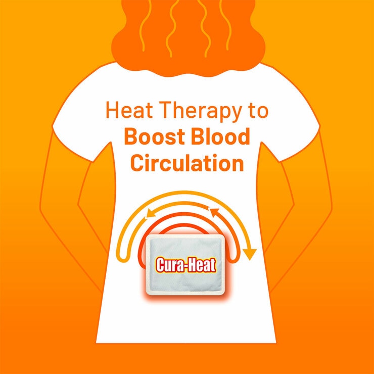 Heat Therapy to Boost Blood Circulation