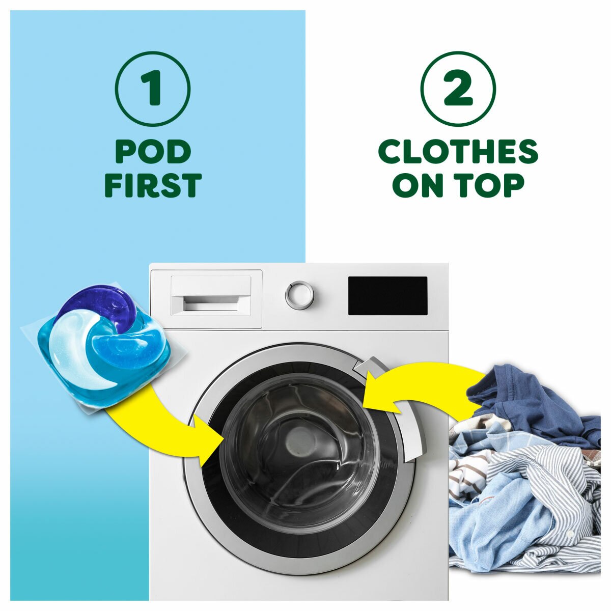 Pod First, Clothes on Top Pod First, Clothes on Top