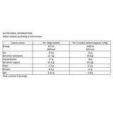 Nutritional Information