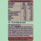 Nutritional Info