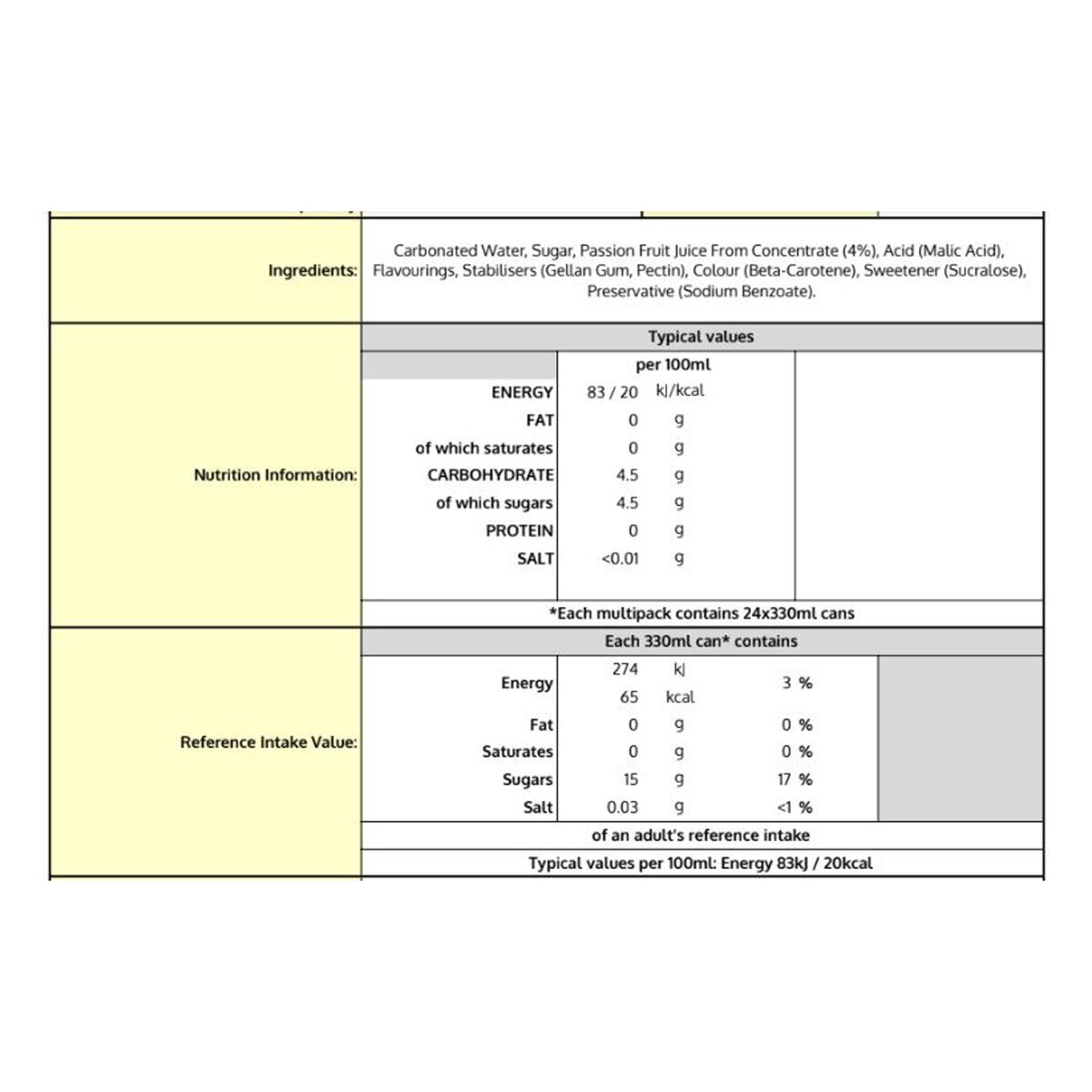 Nutritional Information