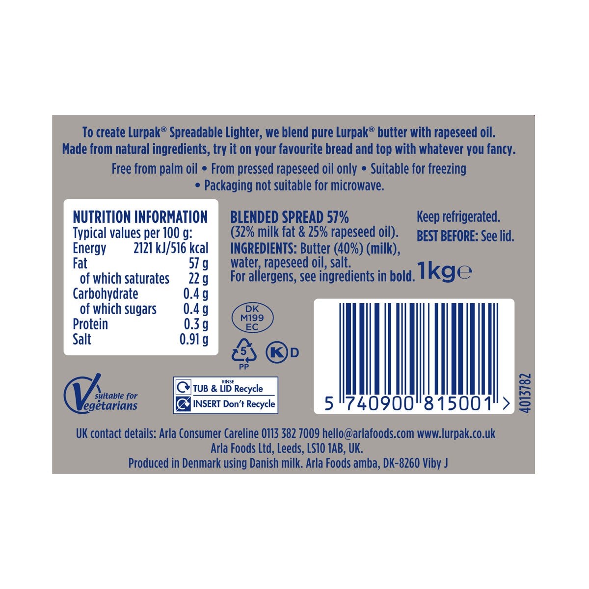 Back of pack image