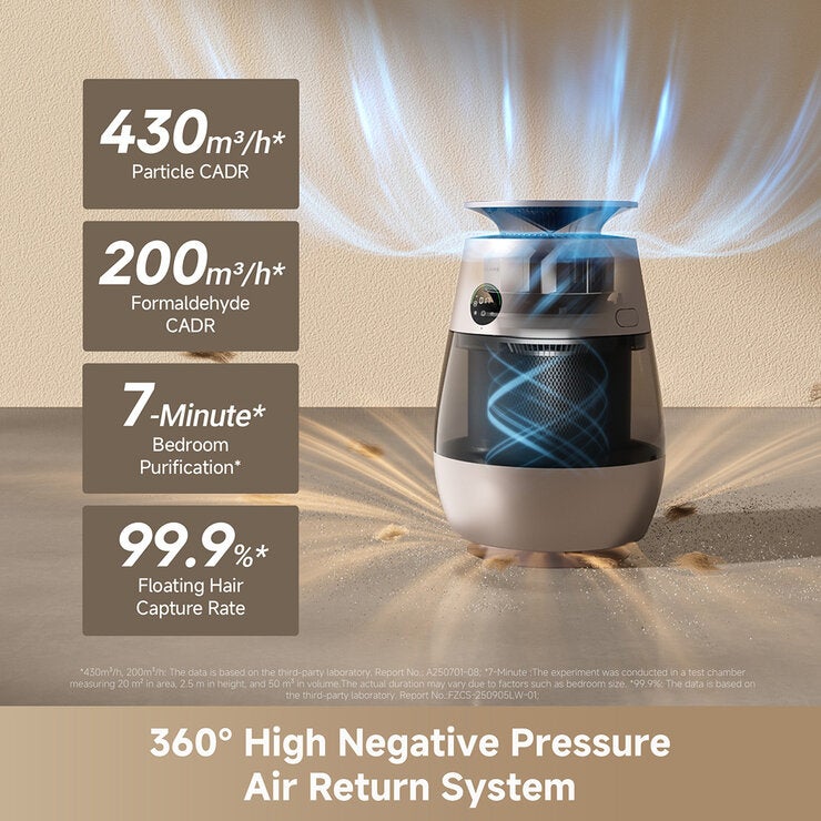 Lifestyle image showing 360 degree high negative pressure air return system