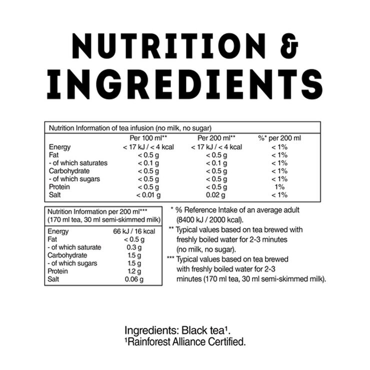 Nutritional Information Nutritional Information