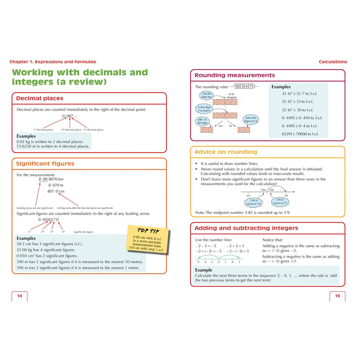 Leckie National 5 Maths Revision & Practice Books (14 -16 Years)