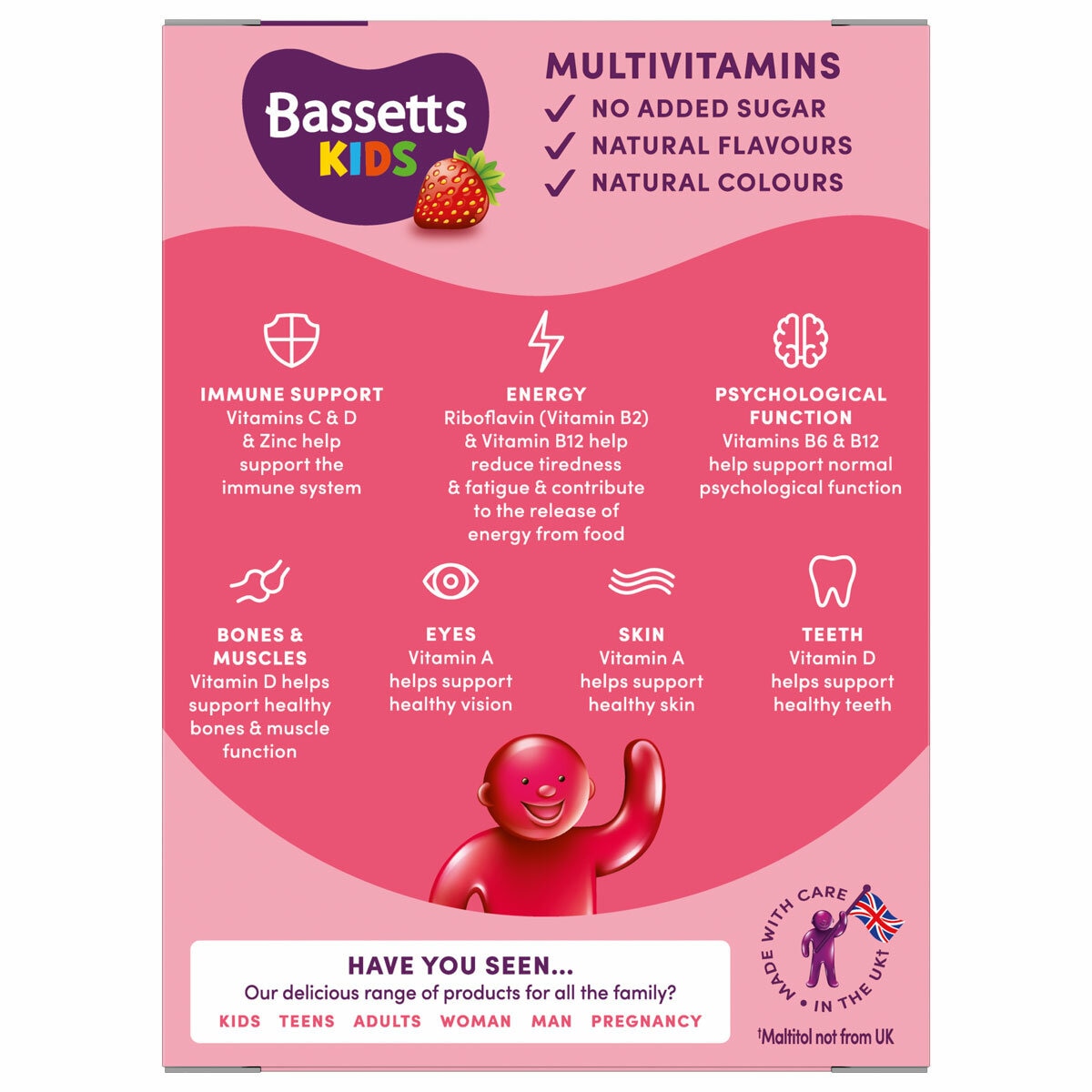 Bassetts Strawberry Multivitamin Benefits Bassetts Strawberry Multivitamin Benefits