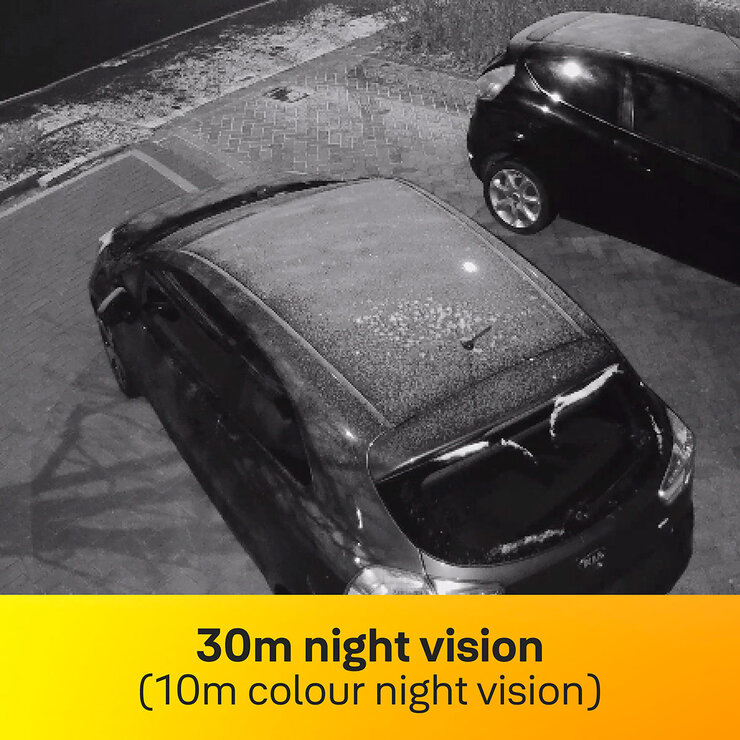 8 lifestyle image of kit