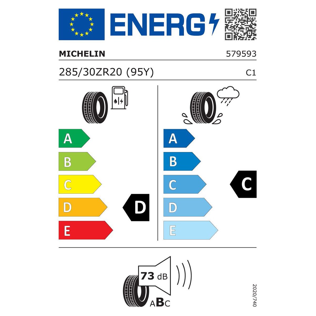 Tyre Label