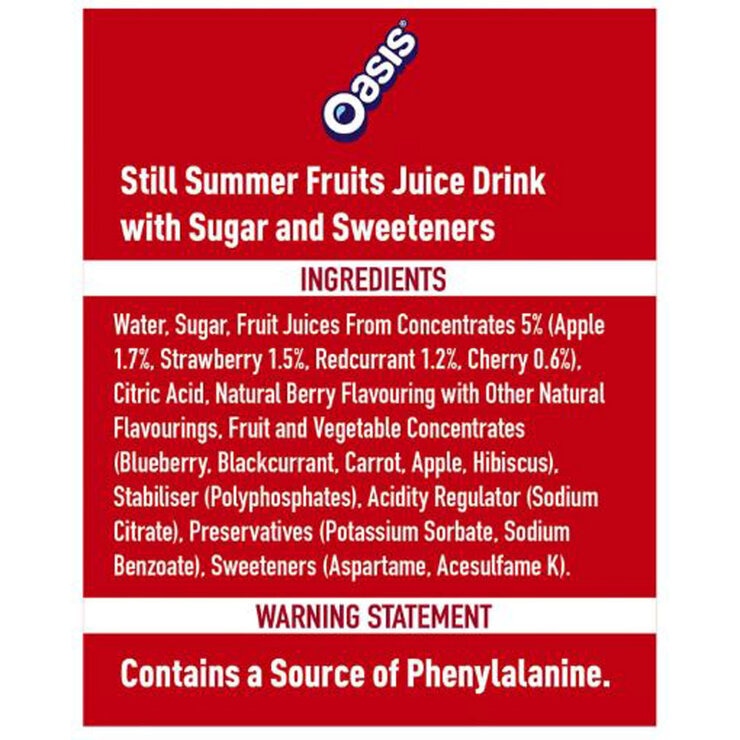 Ingredients Ingredients