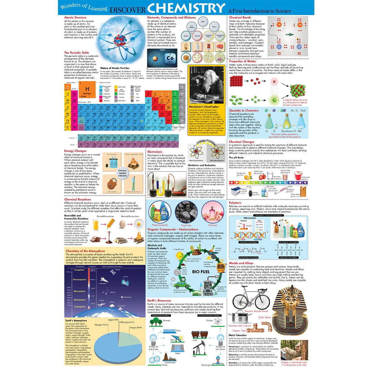 Page Spread
