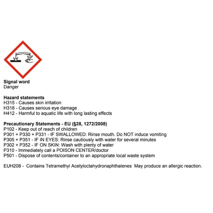 Hazards