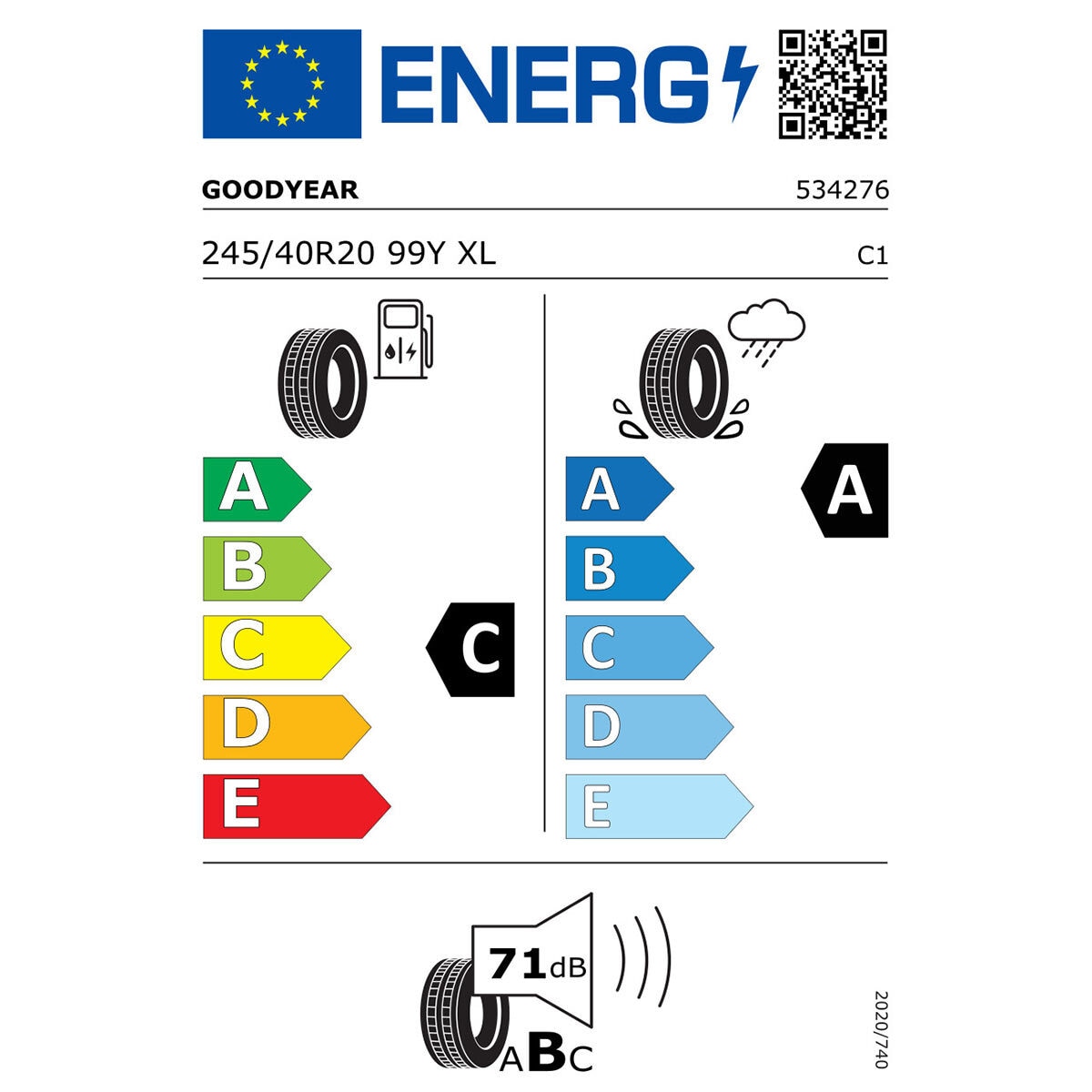 Tyre Label