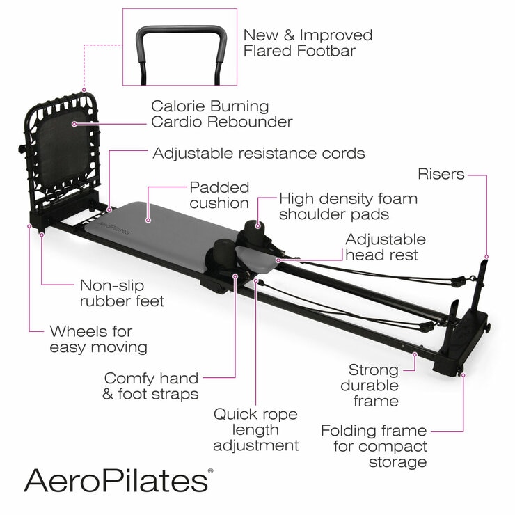 AeroPilates Reformer 435 Plus in 3 Colours