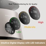 Lifestyle image showing intuitive digital display with LED indicators