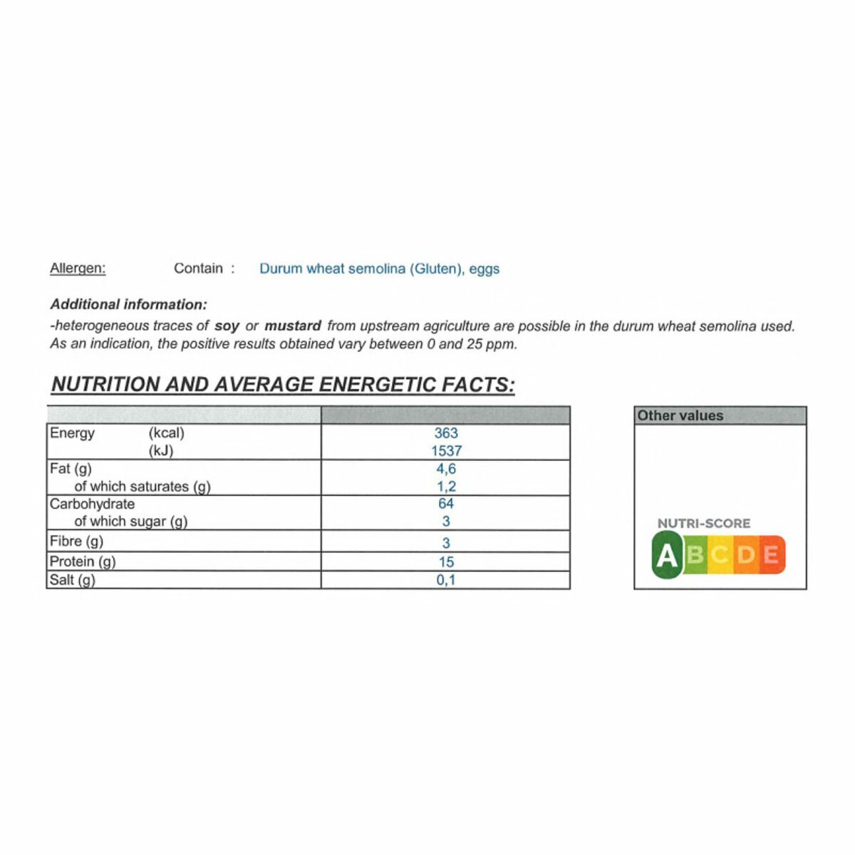 Ingrediants Information