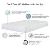 image showing details of mattress protector