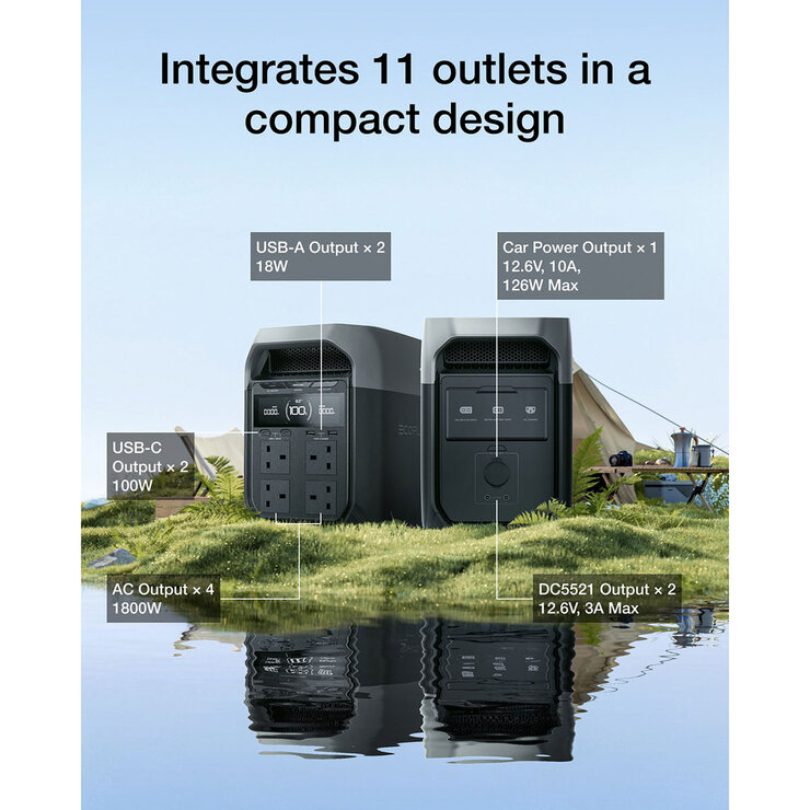 EcoFlow Delta 3 Portable Power Station, 1024Wh
