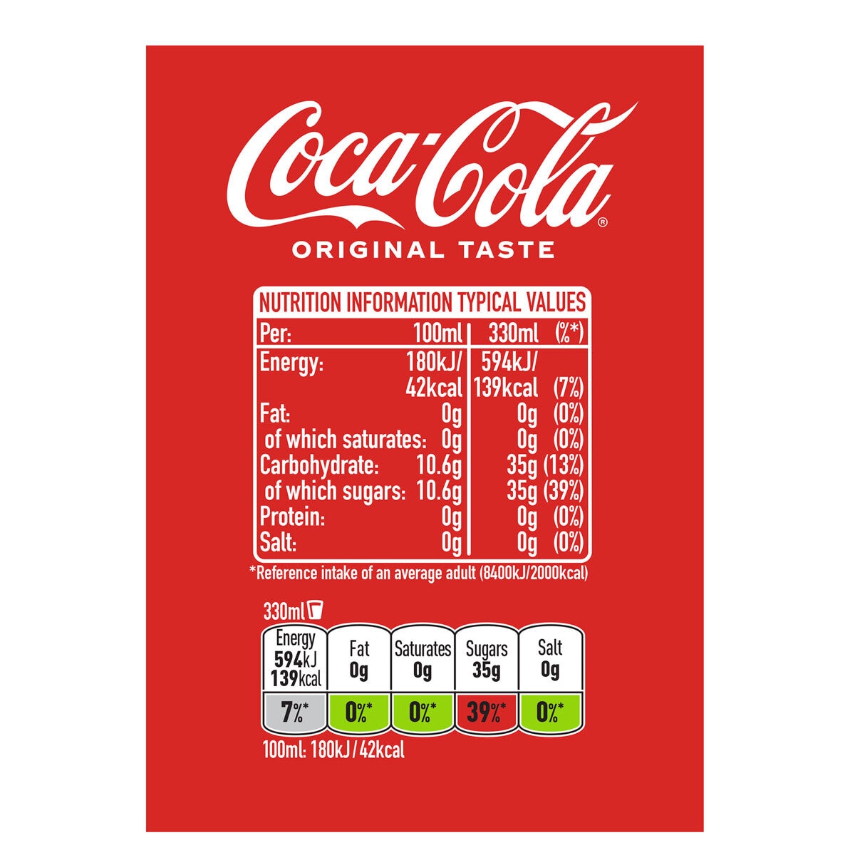 Nutritional information on red background Nutritional information on red background