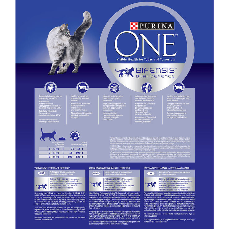 Bright blue back of packing detialing the food