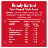 Nutritional Information