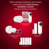 VerisureSecurePackage VerisureSecurePackage