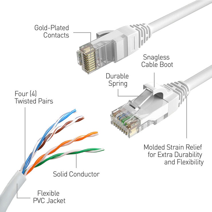 Features Features