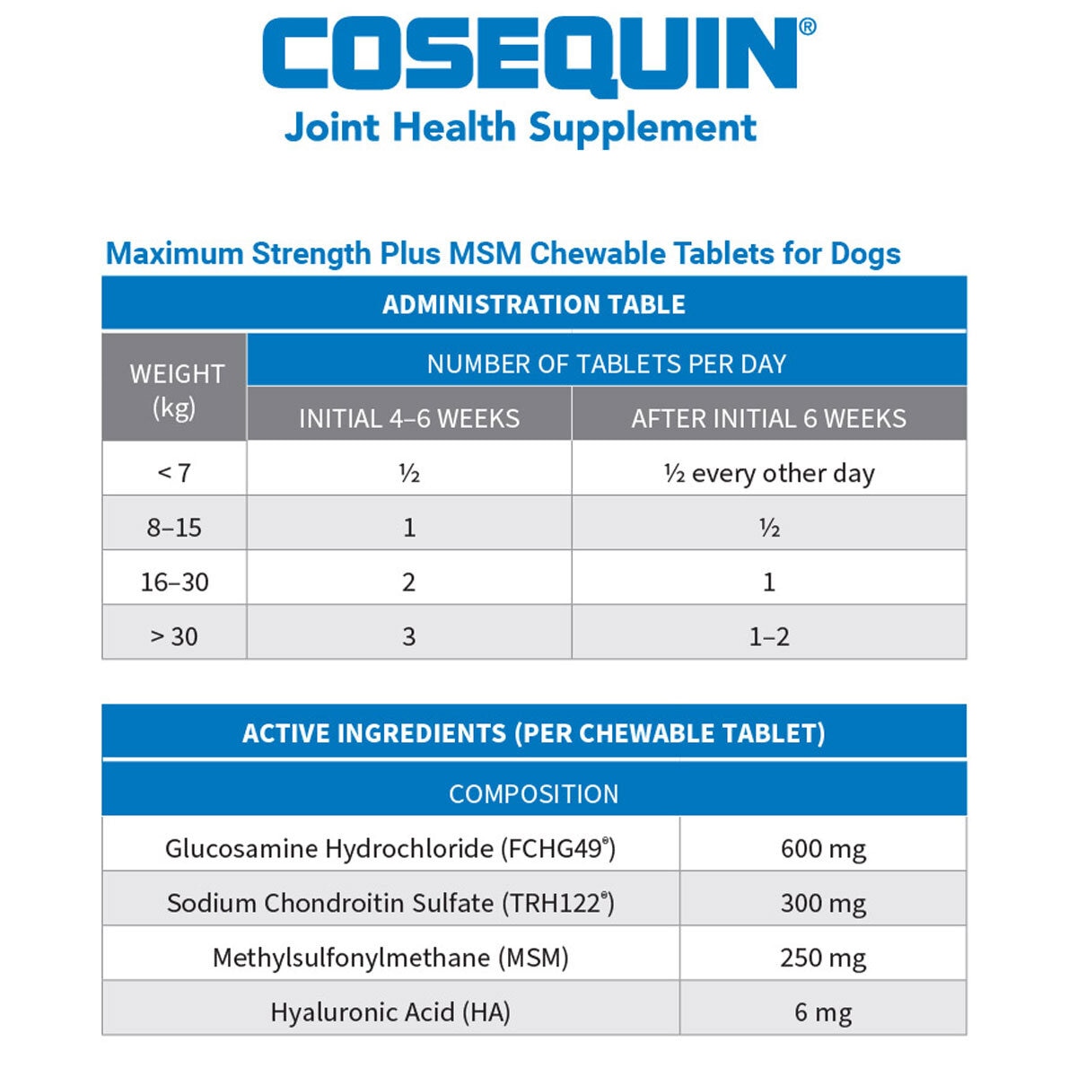 Cosequin Joint Health Supplement, 150 Count