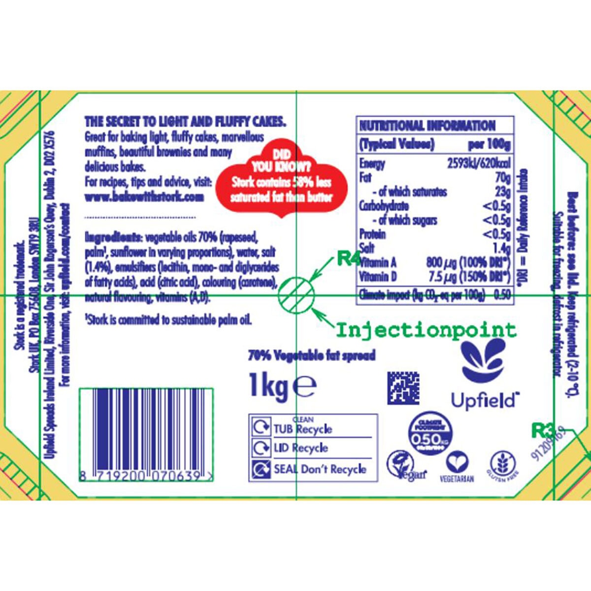 Nutritional Information