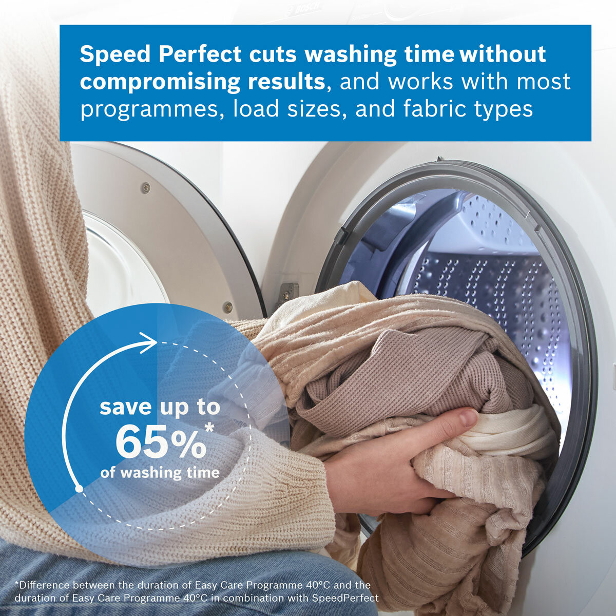 Bosch WGH254A0GB Series 6 10kg Washing Machine, A rated in White