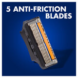 close up showing anti friction blades