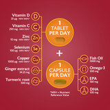 Take 1 Tablet and 1 Capsule Per Day