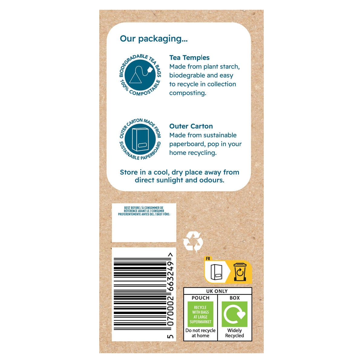 Recyclable Packaging