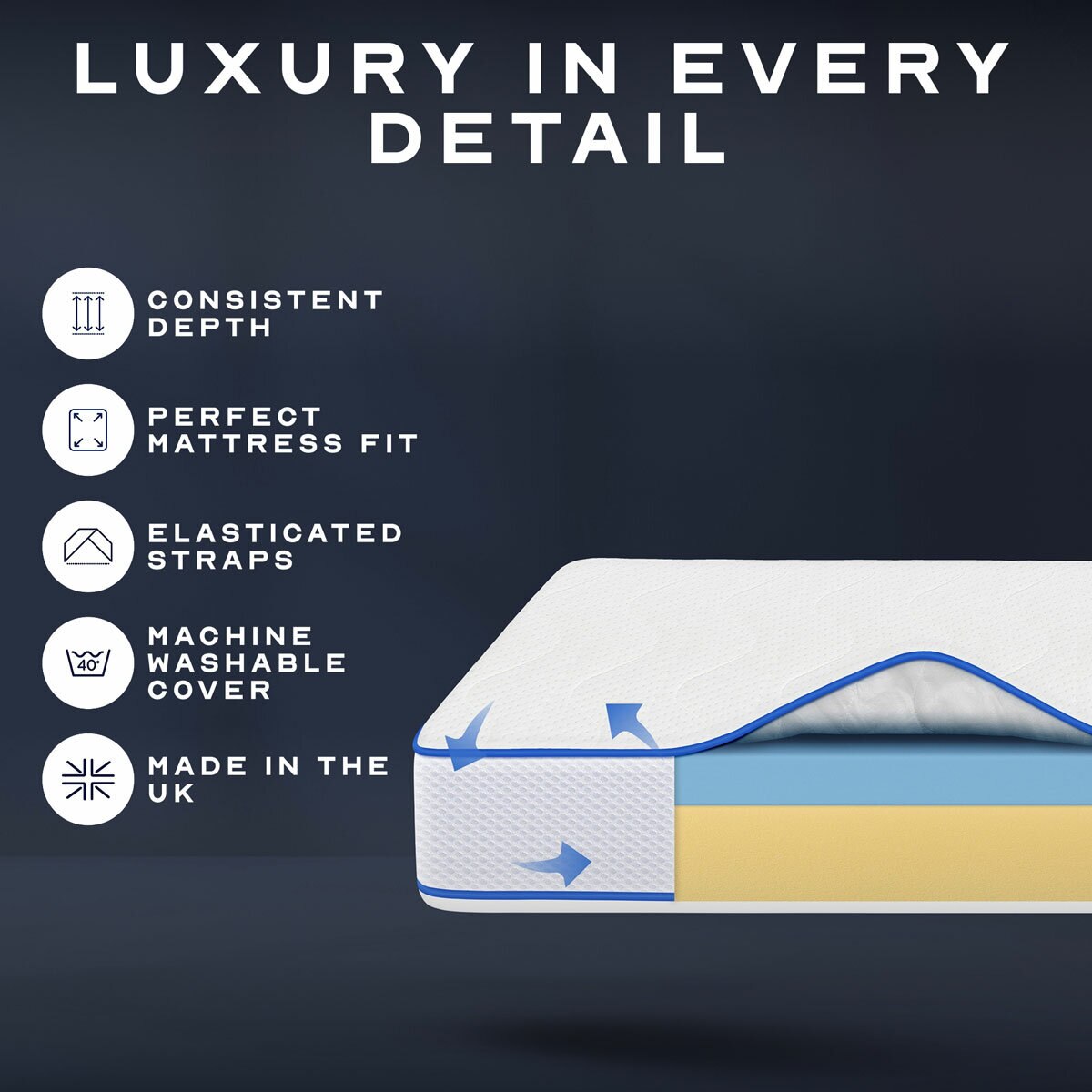 Snuggledown Luxury Memory Foam & Gel Mattress Topper in 2 Sizes